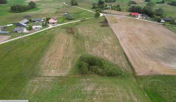 Działka rolno-budowlana Deksznie