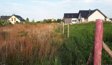 Działka budowlana Wrocław Jagodno