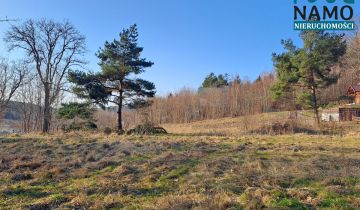 Działka budowlana Kostkowo, ul. Wejherowska