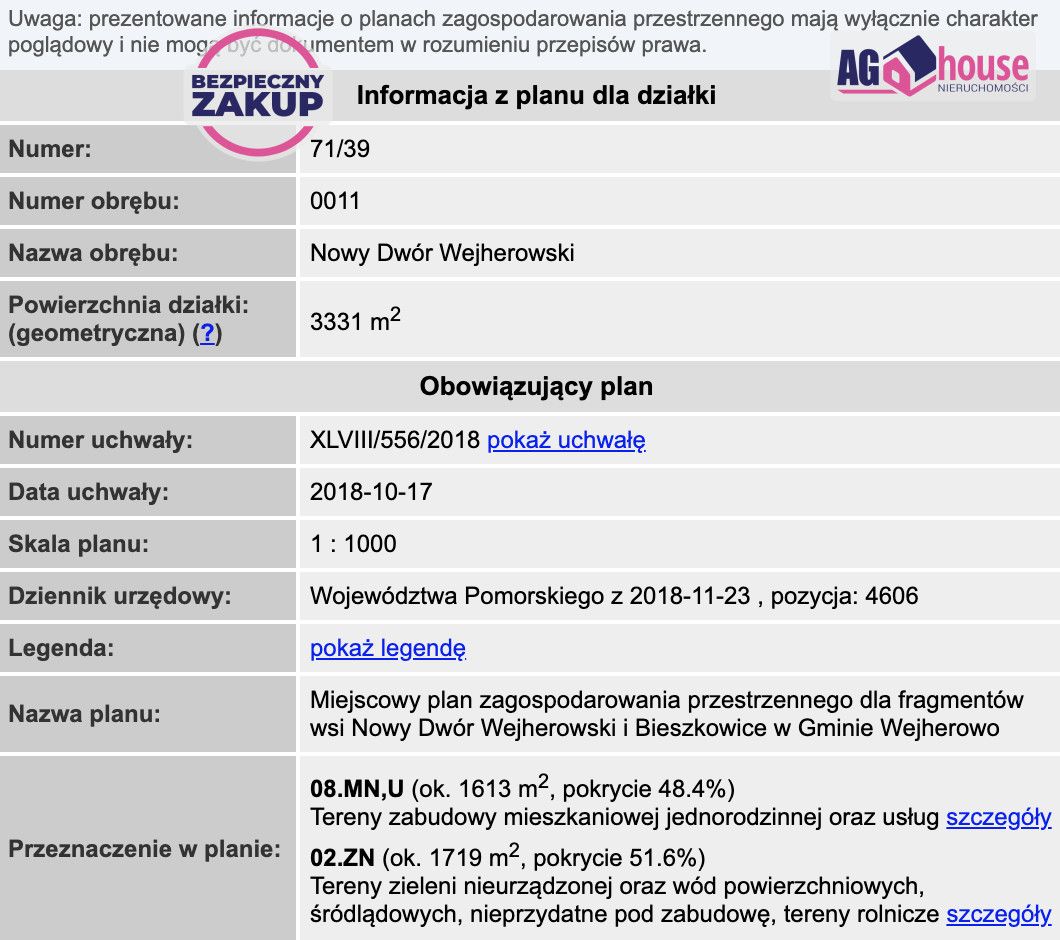 Działka budowlana Nowy Dwór Wejherowski, ul. Letniskowa. Zdjęcie 5