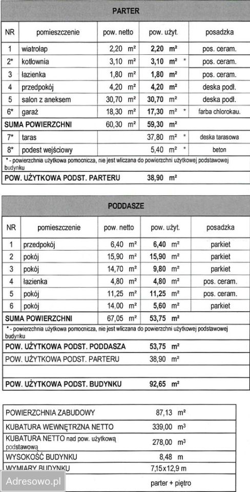 dom szeregowy, 4 pokoje Barchnowy, ul. Główna. Zdjęcie 6