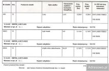 Działka budowlana Torzym, ul. Krośnieńska. Zdjęcie 1