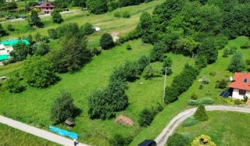 Działka budowlana Chełmiec