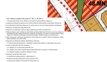 Działka Bydlino, ul. Kasztanowa