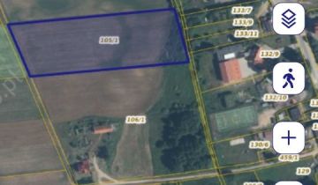 Działka rolna Ruszkowo