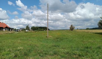 Działka budowlana Ruszajny, ul. Mikołaja Reja