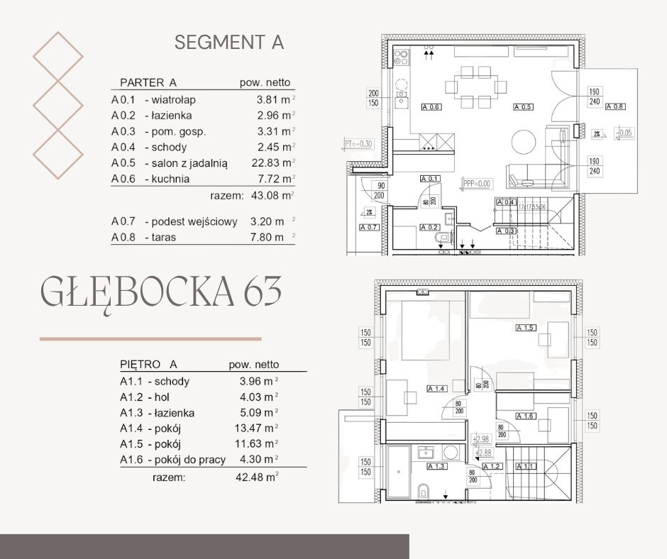 bliźniak, 4 pokoje Warszawa Białołęka, ul. Głębocka. Zdjęcie 2