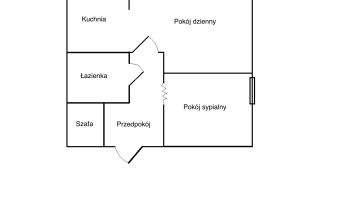 Mieszkanie 2-pokojowe Gdańsk Zaspa, ul. Janusza Meissnera