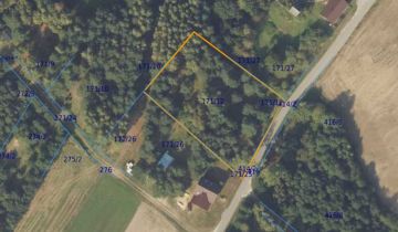 Działka budowlana Śliwice, ul. Pszenna