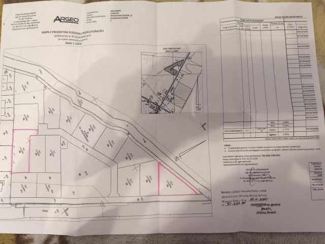 Działka budowlana Krzyżanowice, Makowa. Zdjęcie 1