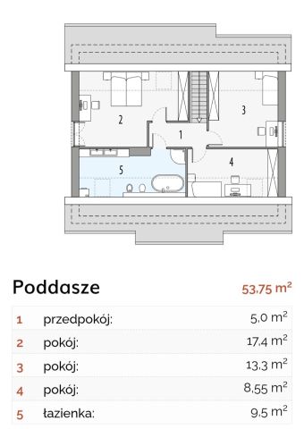 dom wolnostojący, 5 pokoi Lędziny. Zdjęcie 5