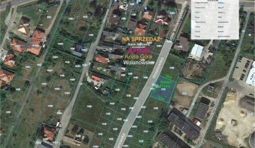 Działka budowlana Radom Zamłynie, ul. Wolanowska