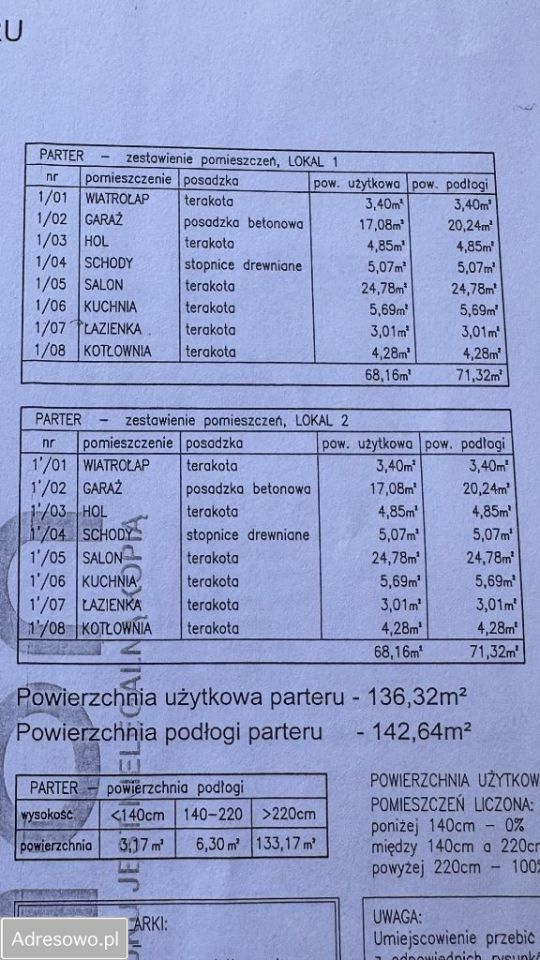 bliźniak, 5 pokoi Stanisławów Pierwszy. Zdjęcie 20