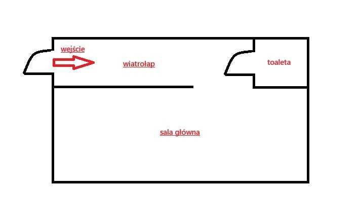 Lokal Warszawa Praga-Południe, ul. Grochowska. Zdjęcie 7