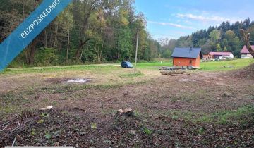 Działka budowlana Nawsie