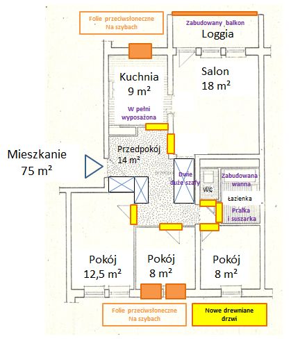 Mieszkanie 4-pokojowe Warszawa Ursynów, ul. Stanisława Herbsta