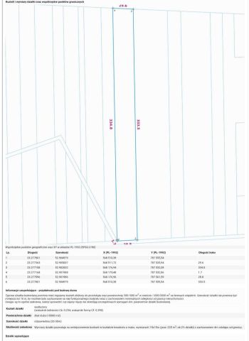 Działka rolna Ploski. Zdjęcie 1