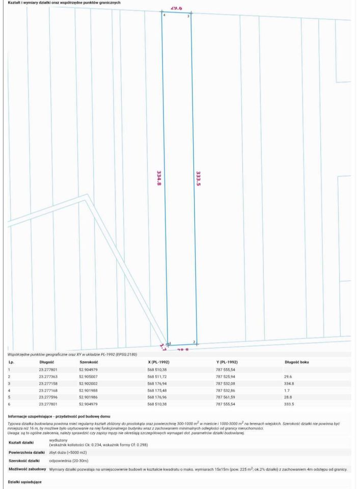 Działka rolna Ploski. Zdjęcie 1