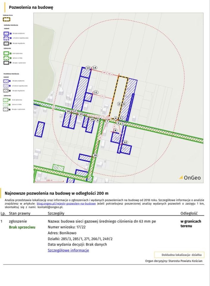 Działka budowlana Bonikowo. Zdjęcie 6