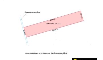 Działka budowlana Gródek