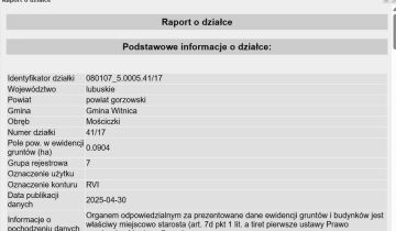 Działka budowlana Mościczki