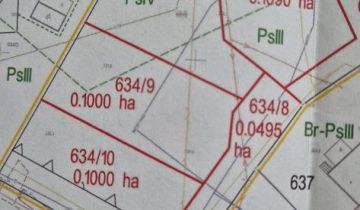 Działka budowlana Raciborowice Górne