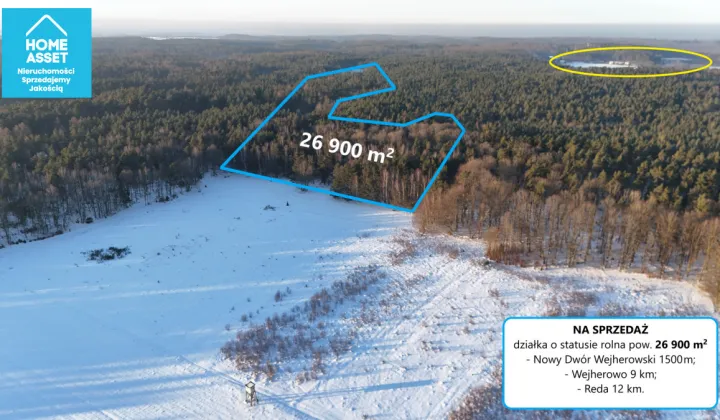 Działka rolna Bieszkowice