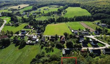 Działka rolno-budowlana Czapielsk