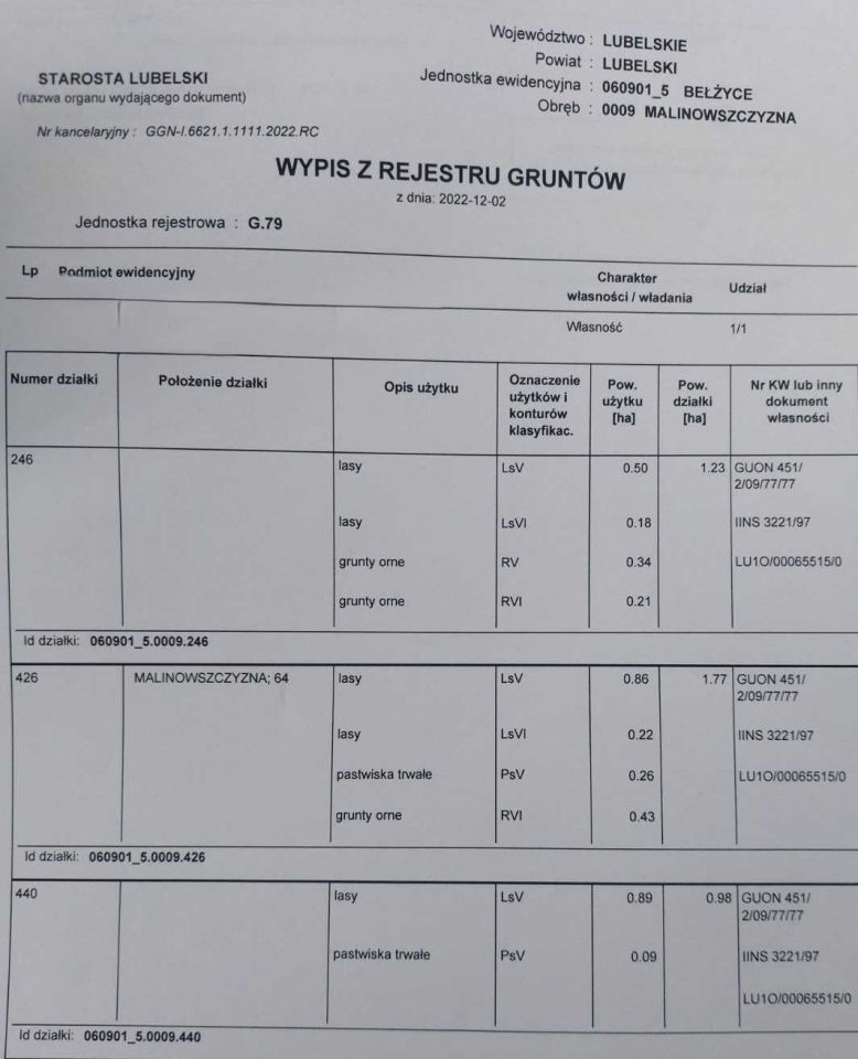 Działka inna Dylążki. Zdjęcie 2