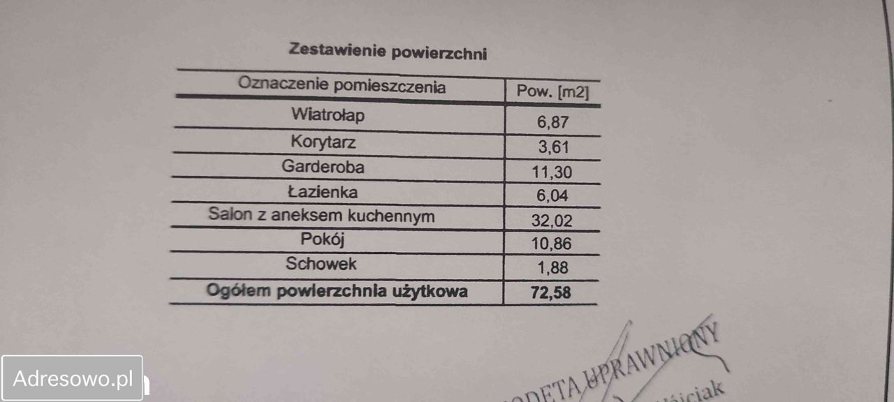 Mieszkanie 3-pokojowe Marki Struga, ul. Pastelowa. Zdjęcie 16