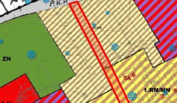 Działka budowlana Strzelce