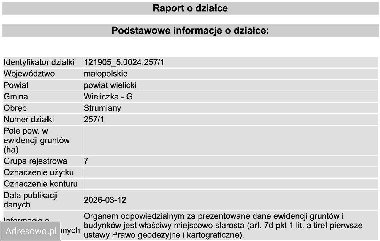 Działka budowlana Strumiany. Zdjęcie 3