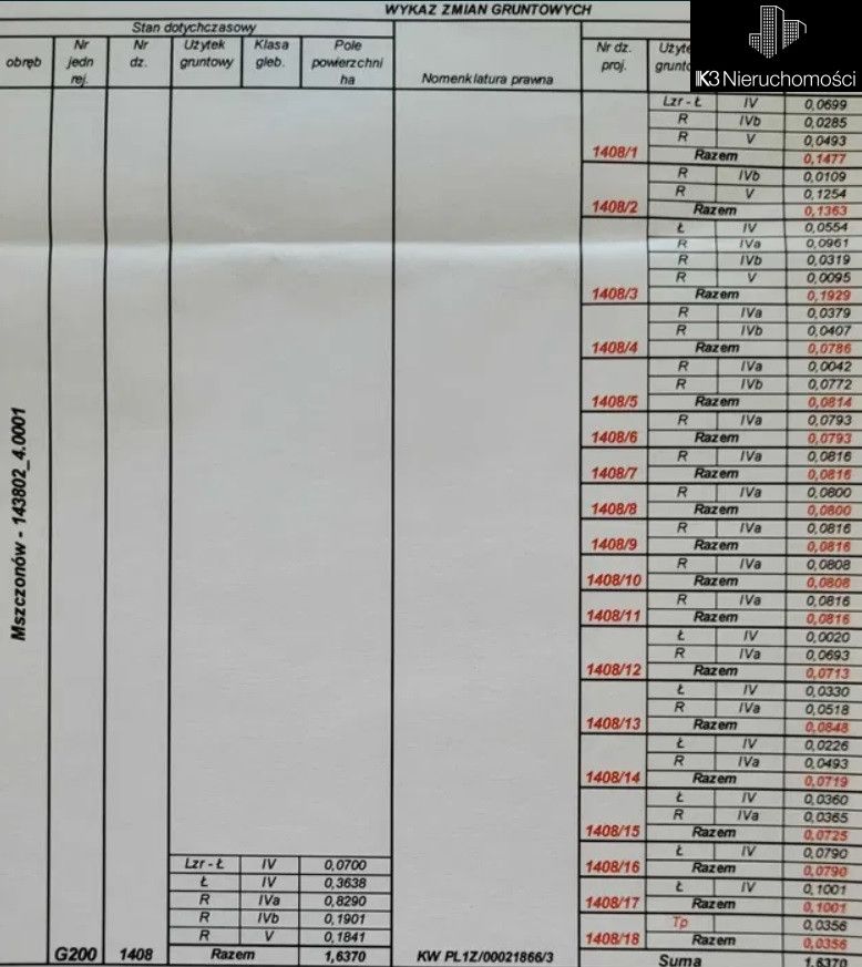 Działka budowlana Mszczonów, ul. Północna. Zdjęcie 3