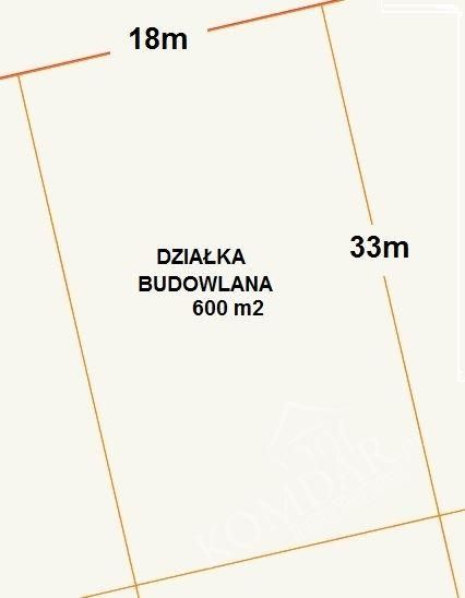 Działka budowlana Warszawa Białołęka