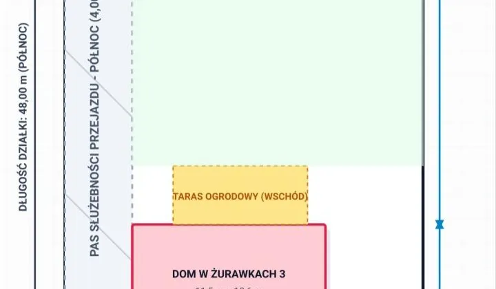 Działka budowlana Błonie