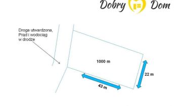 Działka budowlana Kobuzie