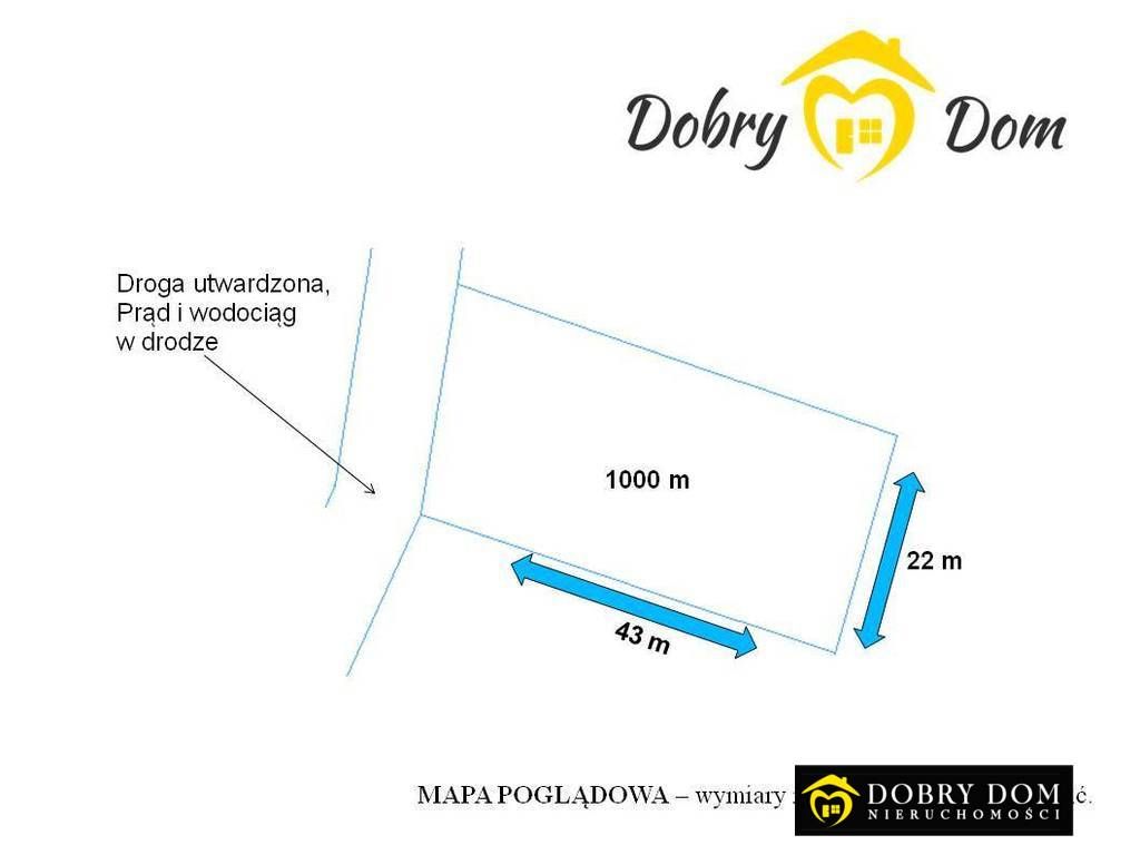 Działka budowlana Kobuzie