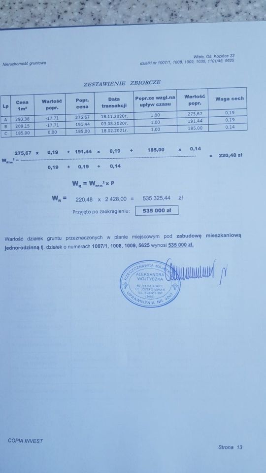 Działka rolno-budowlana Wisła Kozińce. Zdjęcie 3