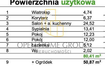Mieszkanie 4-pokojowe Wrocław Ołtaszyn. Zdjęcie 3