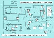 inny, 6 pokoi Wrocław Borek, ul. Wolbromska. Zdjęcie 2