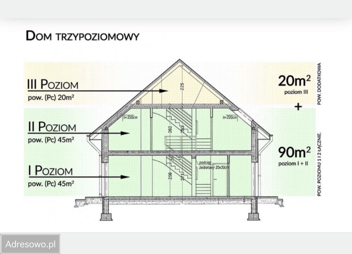bliźniak, 3 pokoje Pępowo. Zdjęcie 8
