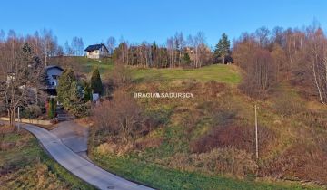 Działka budowlana Głogoczów