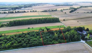 Działka budowlana Giebło