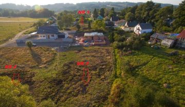 Działka budowlana Kudowa-Zdrój Słone