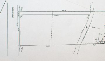 Działka budowlana Skierniewice Rawka, ul. Warszawska